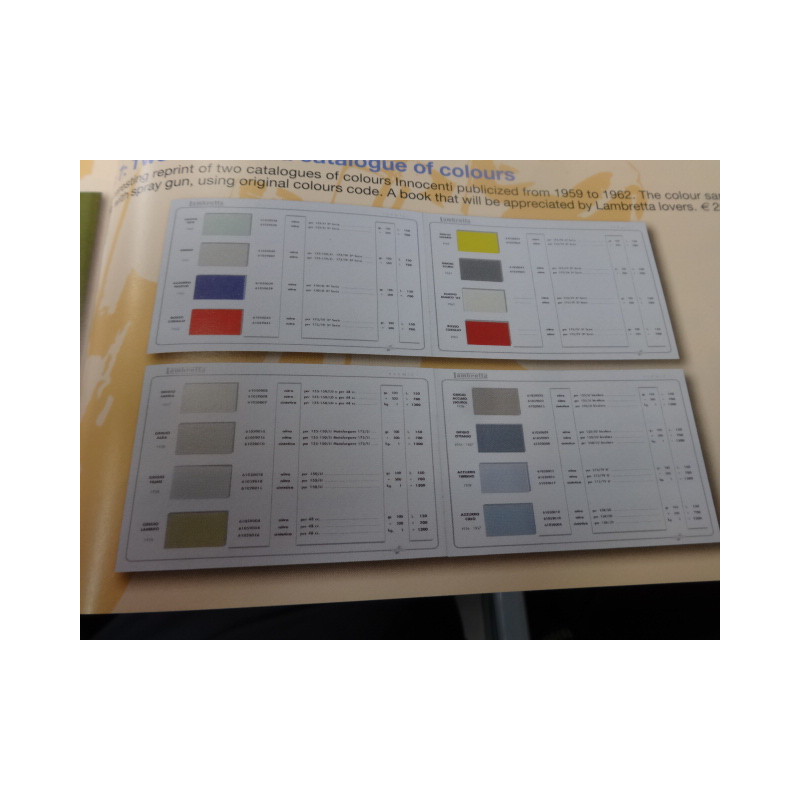 kleuren catalogus klassieke lambretta scooter