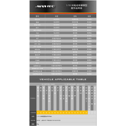 Set 4 junction cardanas rc auto SNRC 1/10