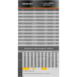snrc onderdelen 162047 cardan rc auto 1/10 belgie nederland