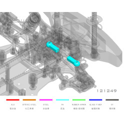 snrc belgique revendeur officiel