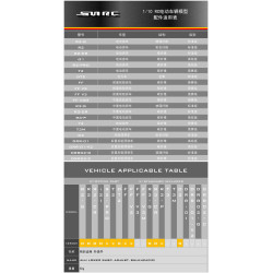 snrc belgique france modélisme voiture rc