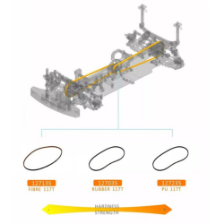 Courroie 127235 de transmission voiture rc SNRC 1/10