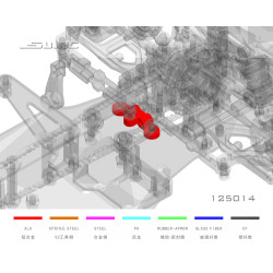 snrc europe distributeur