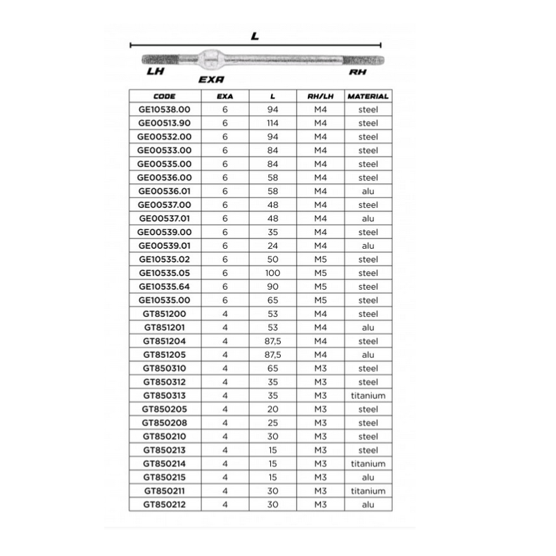 liste tirant voiture genius xr4