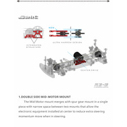 voiture piste 1/10 sn-rc r3 à vendre france belgique