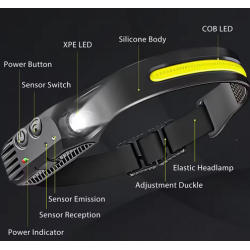 Voorhoofdlamp led werkplaats modelbouw rc