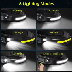 Voorhoofdlamp led werkplaats rc modelbouw belgie winkel