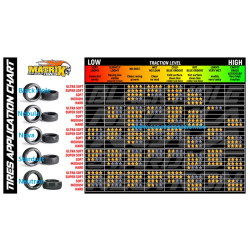 pneus matrix buggy 1/8 à vendre magasin modélisme rc belgique france