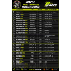 Pneux Roapex Traxxas