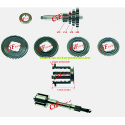 Set versnellingksbak 4 versnellingen type PK vespa smallframe conversie belgie
