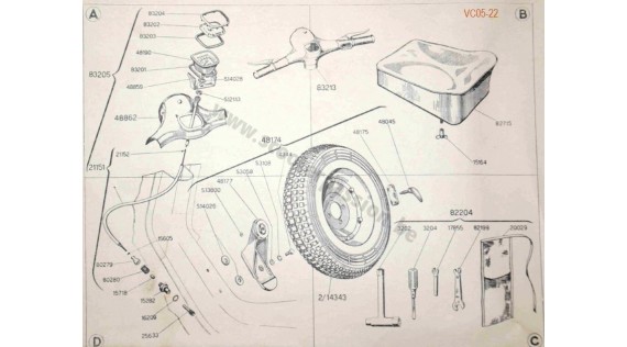 Compteur et accessoires