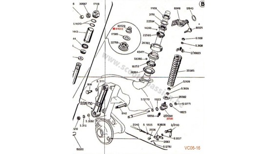 Roulements de fourche, neiman, ressort et amortisseur avant 