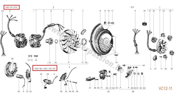 Allumage, volant moteur et cache volant moteur