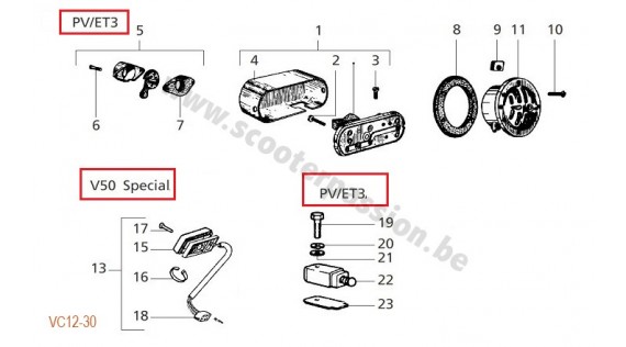Commuateur, contacteur de frein et klaxon