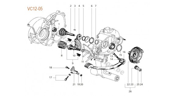 Kick, transmissions primaire et secondaires