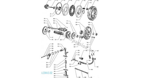 Embrayage, commande et boîte de vitesses Lambretta E