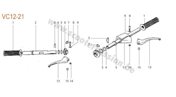 Commande de frein avant et changement de vitesse