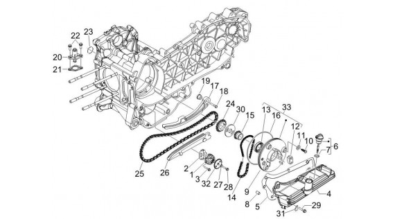 Distribution et carter d'huile