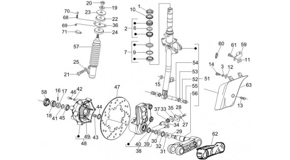 Fourche, suspension, roue et freins