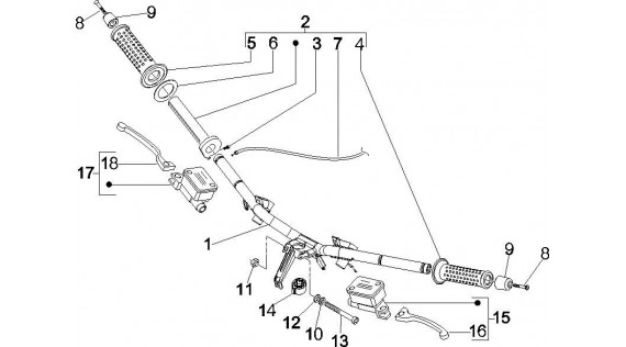 Guidon et maîtres cylindre