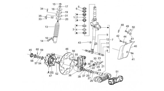 Fourche, suspension, roues et freins 
