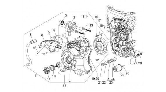 Pompe à eau, rotor, système d'air secondaire (SAS)