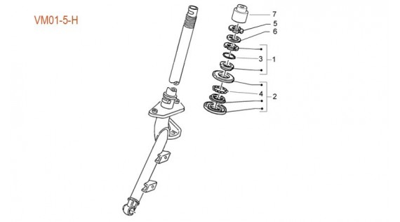 Roulements de fourche