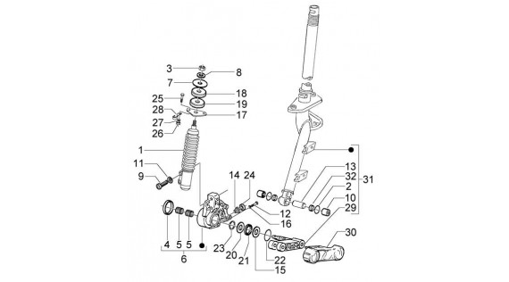 Fourche, suspensions, roues et freins