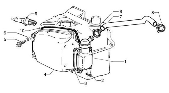 Cache culbuteur, reniflard et bougie