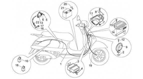 Faisceau, régulateur, batterie, klaxon, relais, bobine haute tension