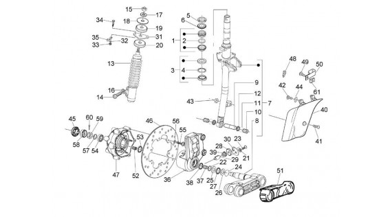 Fourche, suspension, roue et freins 