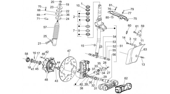 Fourche, suspension, roue et freins 