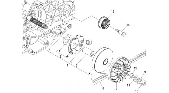 Variateur et courroie 