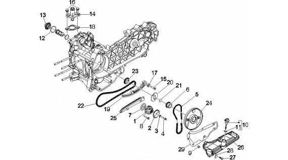 Distribution et carter d'huile