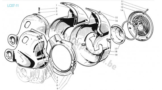 Coiffes de refroidissement