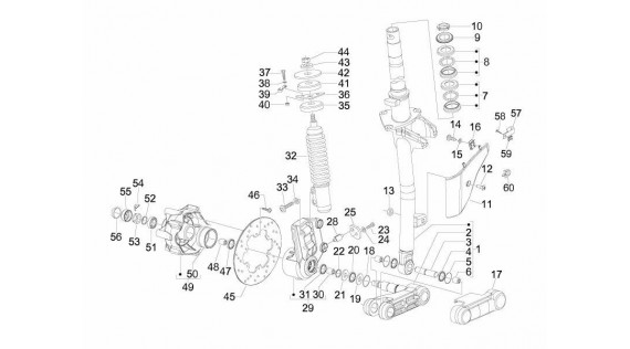 Fourche, suspension, roues et freins