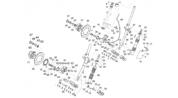 Fourche, suspension, roues et freins