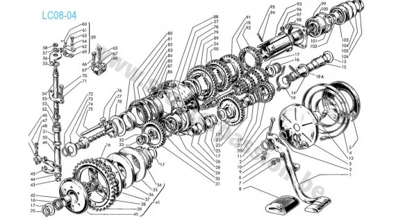 Système de kick et boîte de vitesses