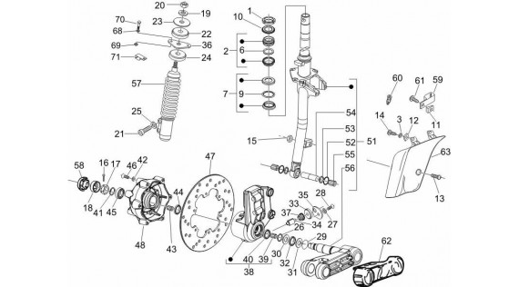 Fourche, suspension, roues et freins 