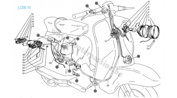 Phares et faisceau électrique