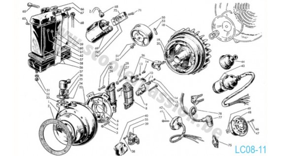 Allumage, commutateur, klaxon