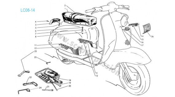 Emblèmes, garnitures, selle