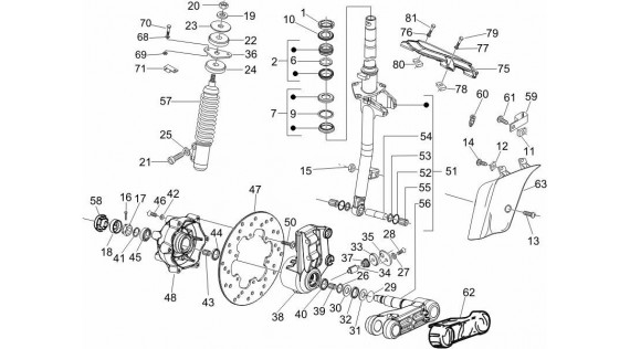 Fourche, suspension, roues et freins