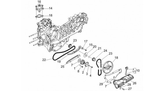 Distribution et carter d'huile