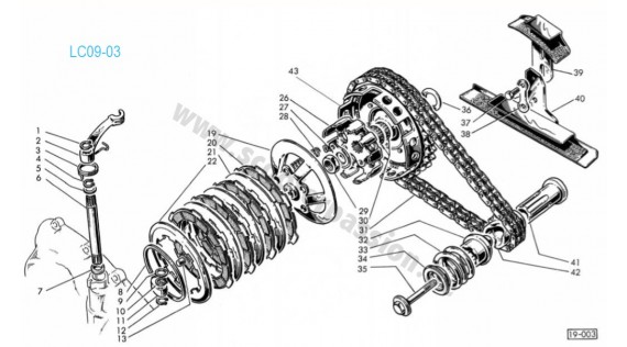 Embrayage et transmission