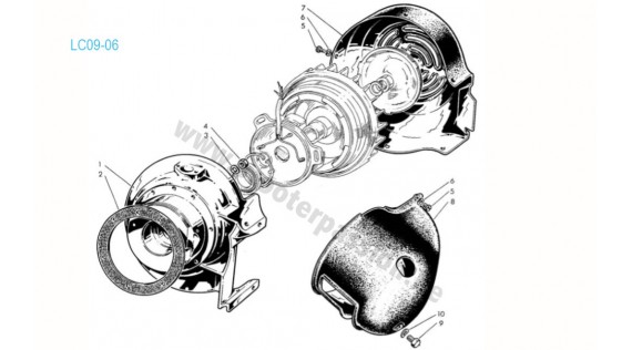 Carter d'allumage et coiffes de refroidissement