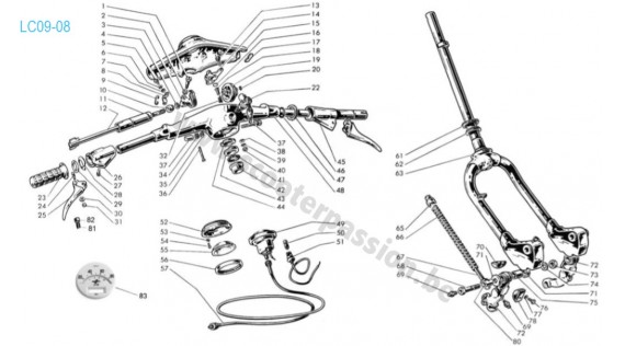 Guidon, fourche, suspension avant et compteur  Lambretta Serie 1 LI 125-150