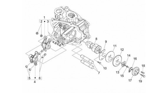 Arbre à cames et culbuteurs