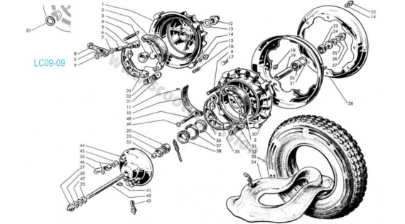 Moyeux, frein et roues