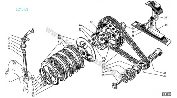 Embrayage et tranmission